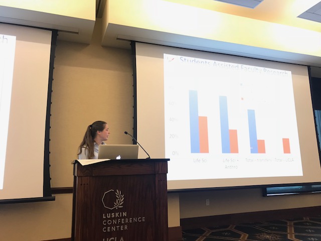 Lightning Talks Speakers and Topics Center for