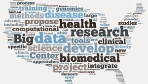 BIG Data Word Cloud