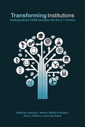 transforming-institutions